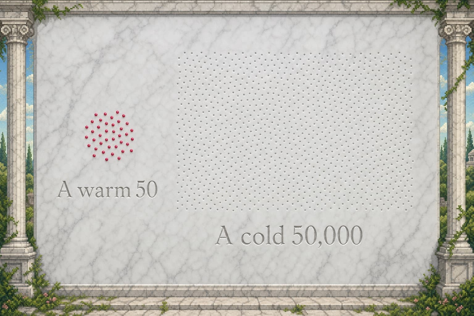 A small dense cluster of fifty dots beside a vast sparse field of fifty thousand dots