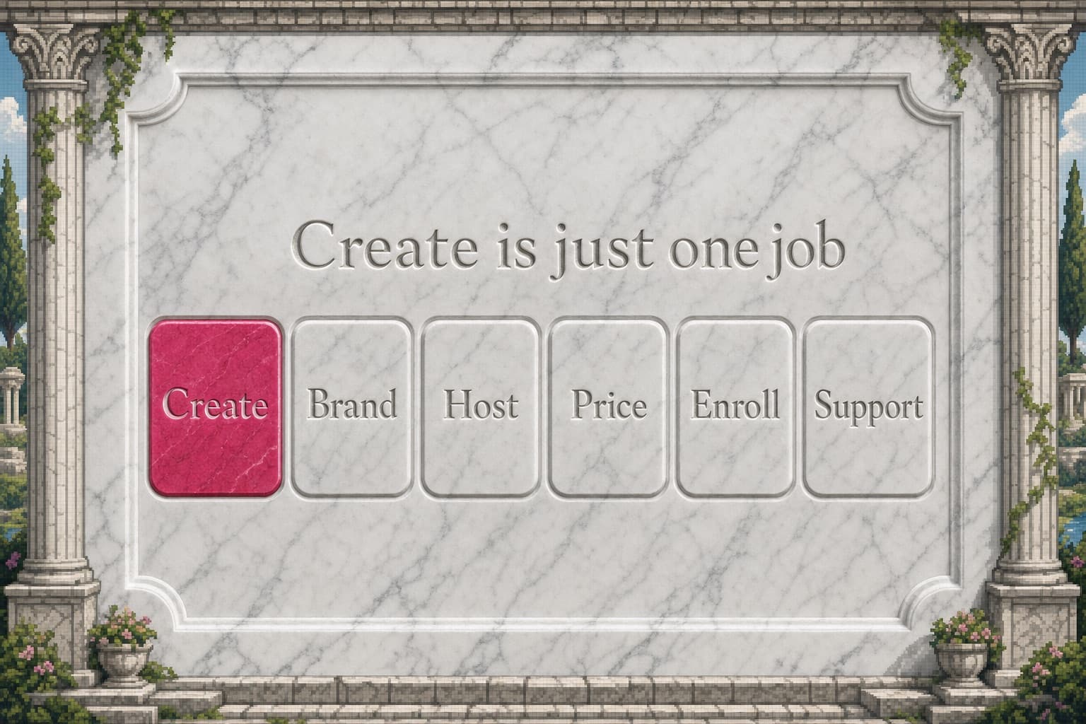 A row of six jobs: create, brand, host, price, enroll, support, with create highlighted
