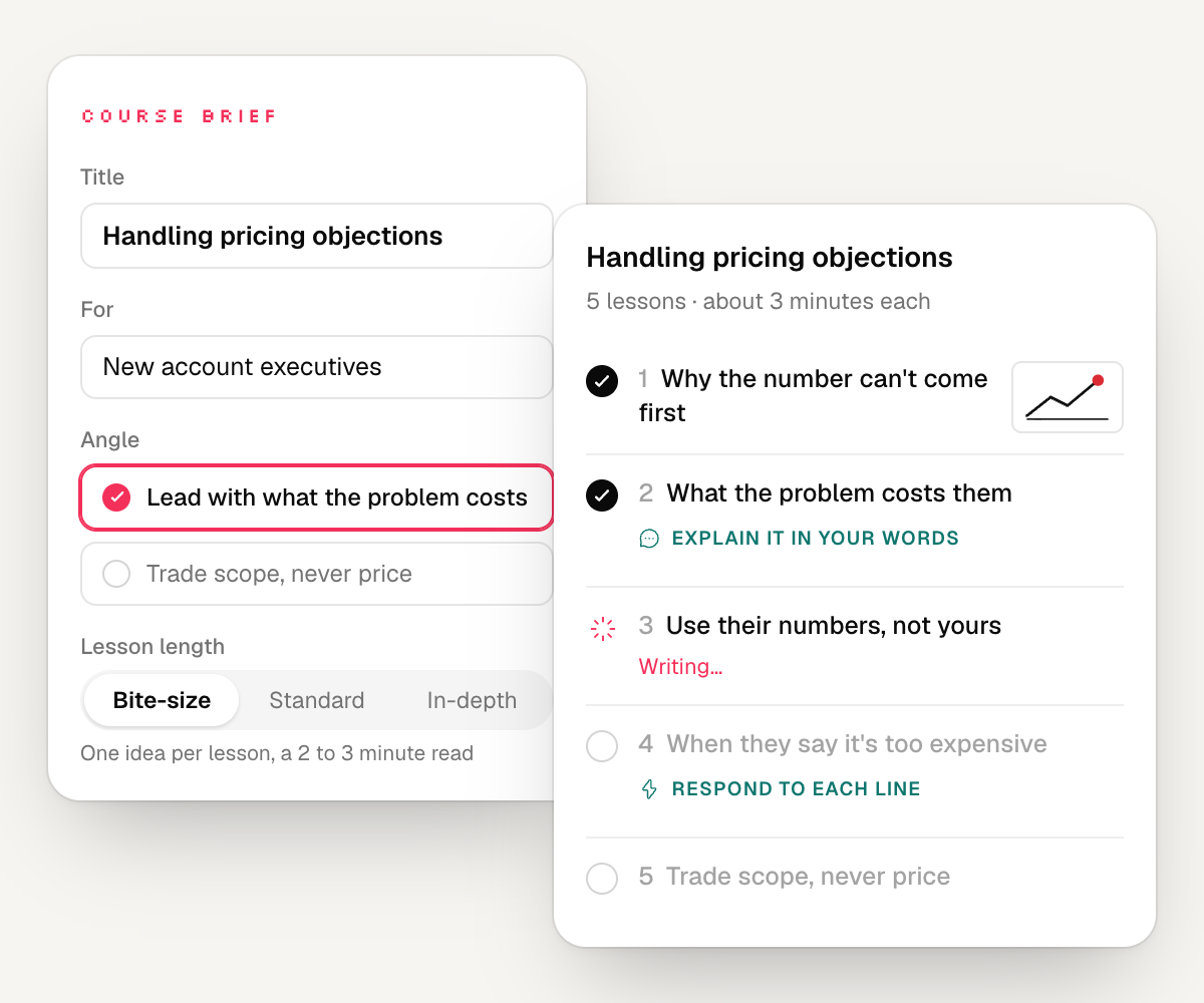 A course brief set to bite-size lessons beside its outline: five short lessons writing in order, with practice blocks planned in and an illustration on the first